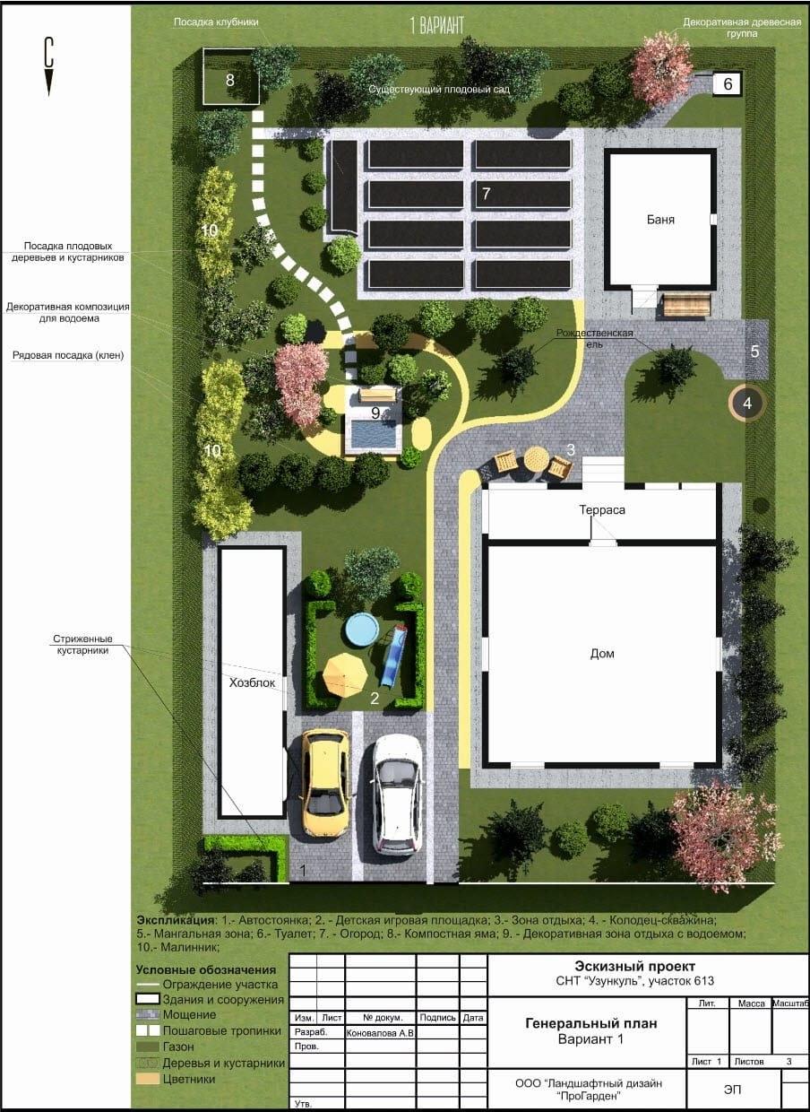 Планировка деревьев на участке