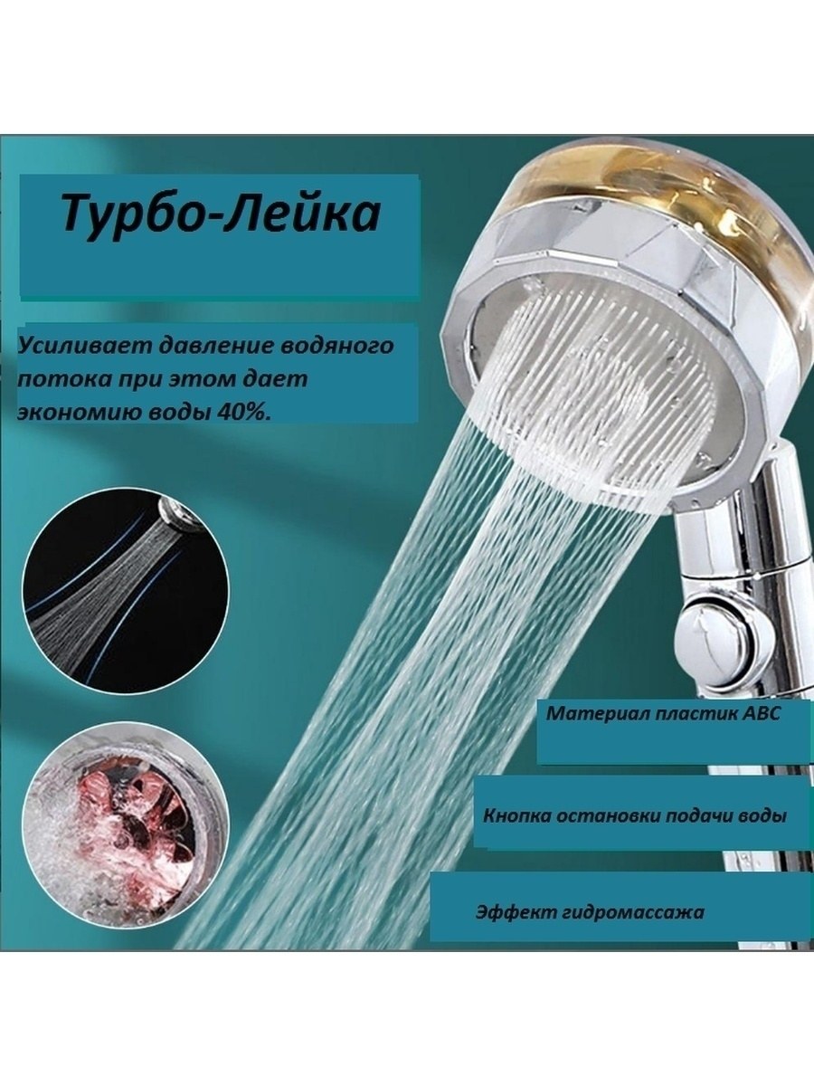 Душевая лейка Hansgrohe Croma Variojet 28513000