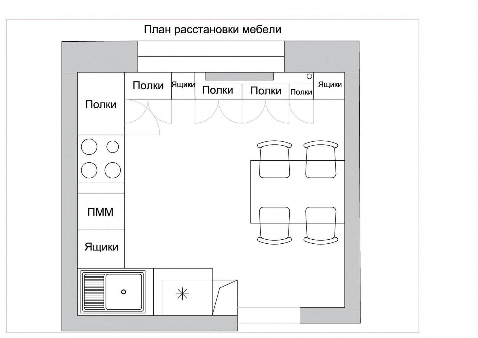 Расстановка мебели в частном доме (79 фото) - красивые картинки и HD фото