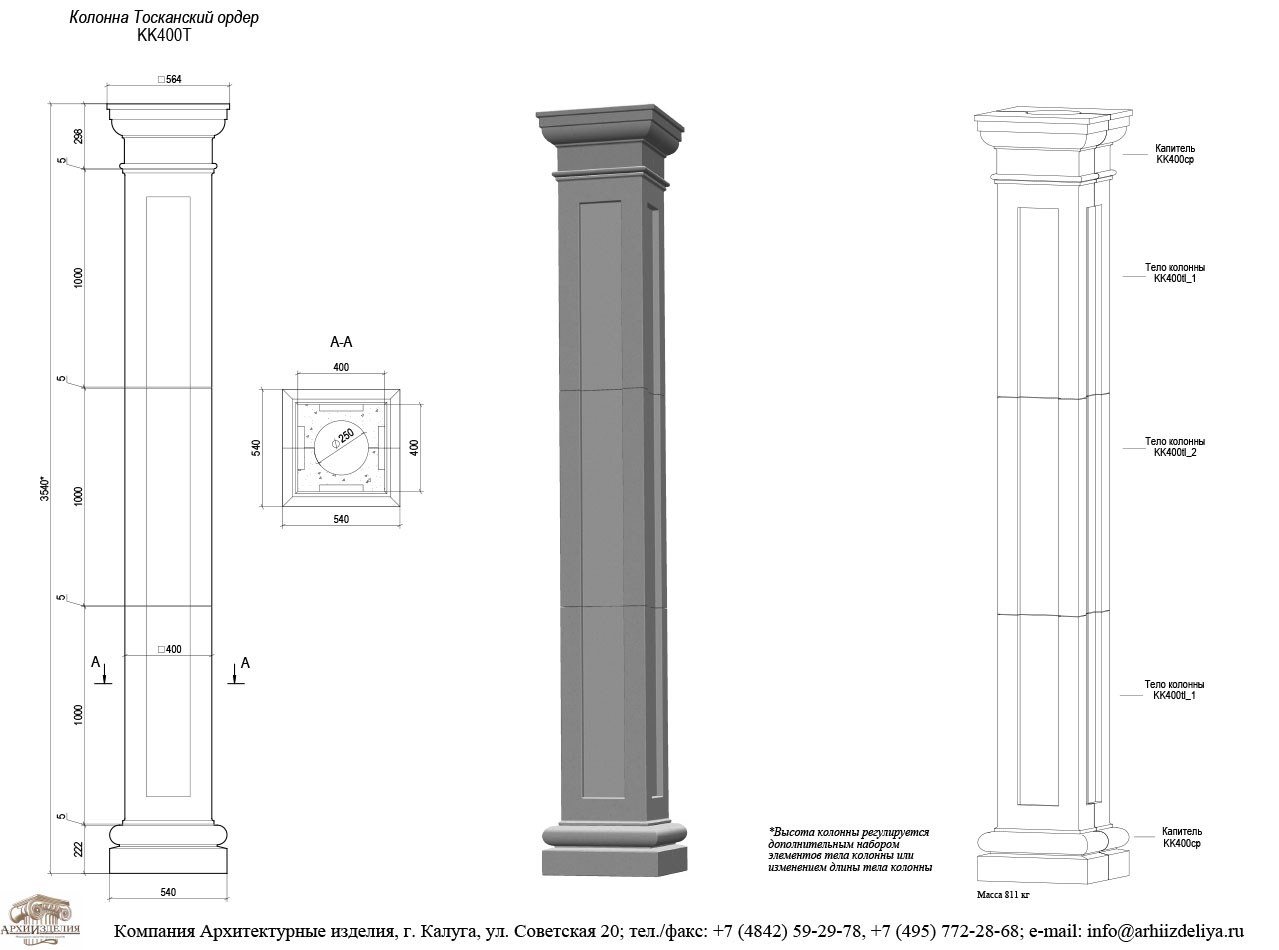 Ордер г. Капитель тосканского ордера. Колонна тосканского ордера. Тосканский и дорический ордер. Декоративная колонна Коринфский ордер квадратная.