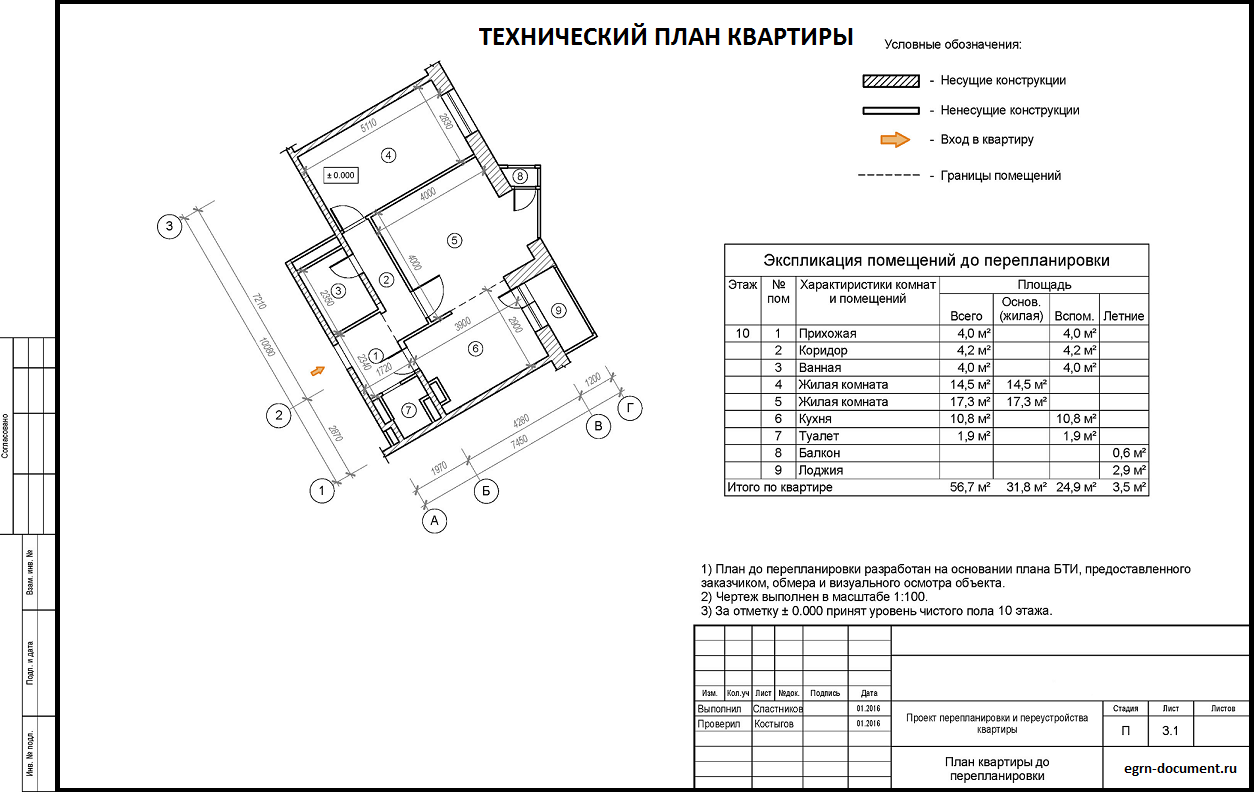 Техплан БТИ как выглядит. Технический план БТИ на нежилое помещение. Технический план на жилой дом в СНТ. План дома БТИ как выглядит.