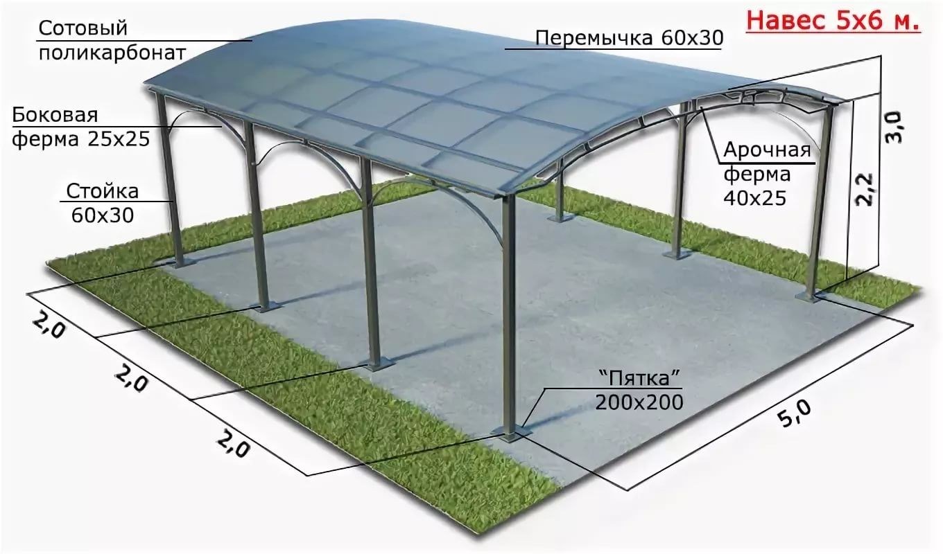 Купить Лист Поликарбоната Для Теплицы В Екатеринбурге