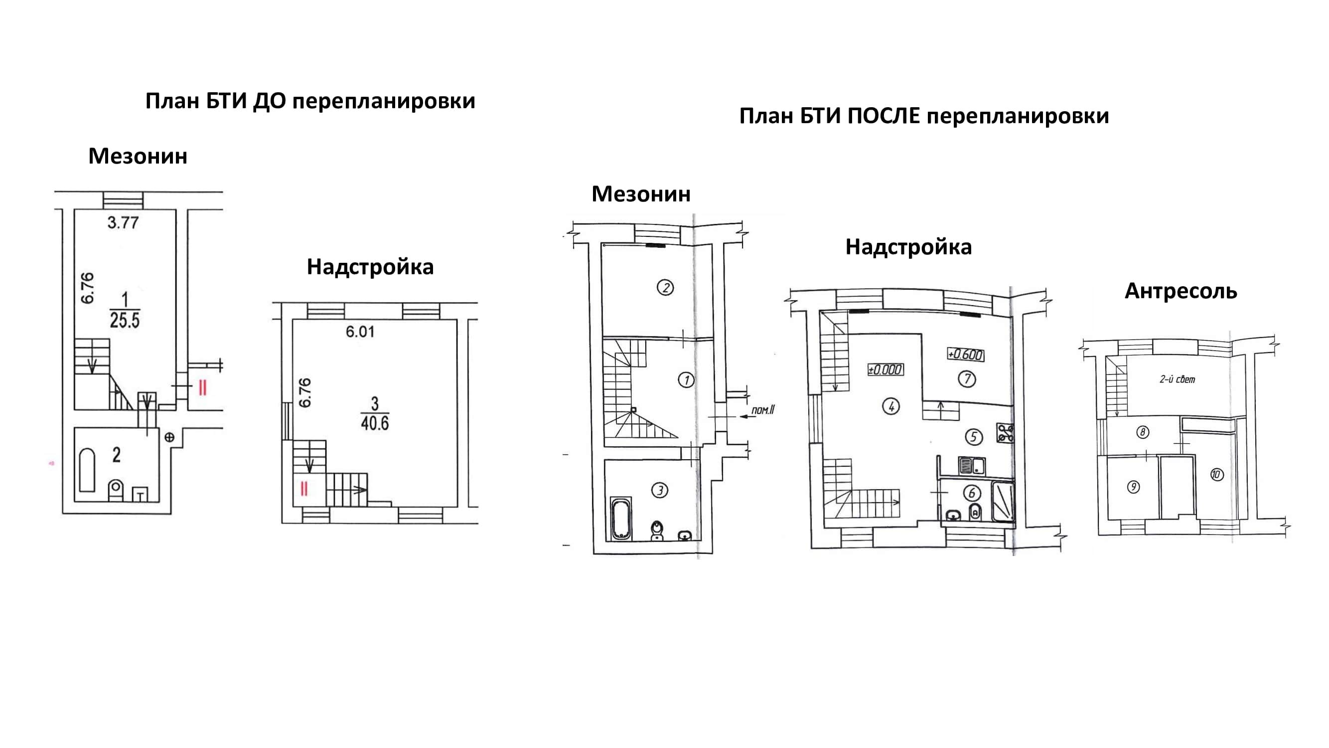 План антресолей. Антресоль на плане БТИ. План БТИ квартиры. План БТИ помещения. Планы с антресолью.