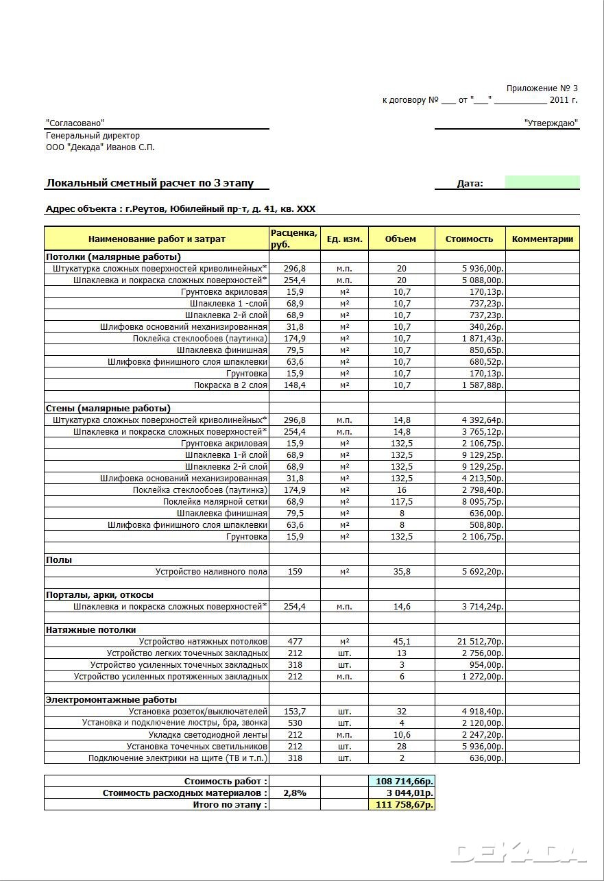 Смета на материалы для ремонта квартиры