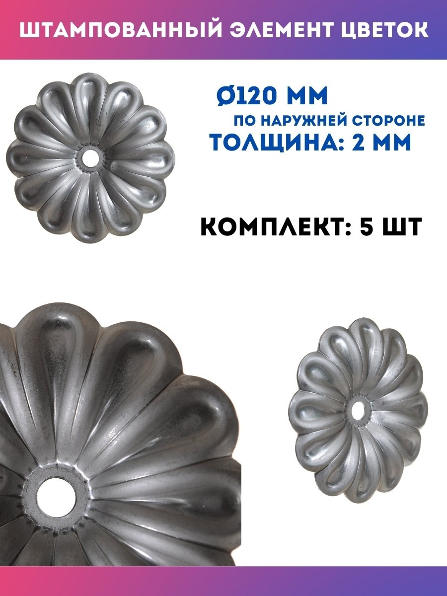 Элементы ковки