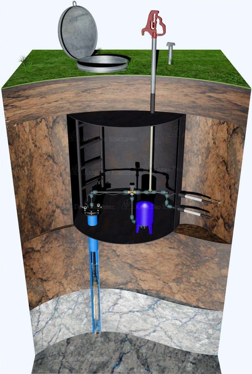 Кессон для оголовка скважины