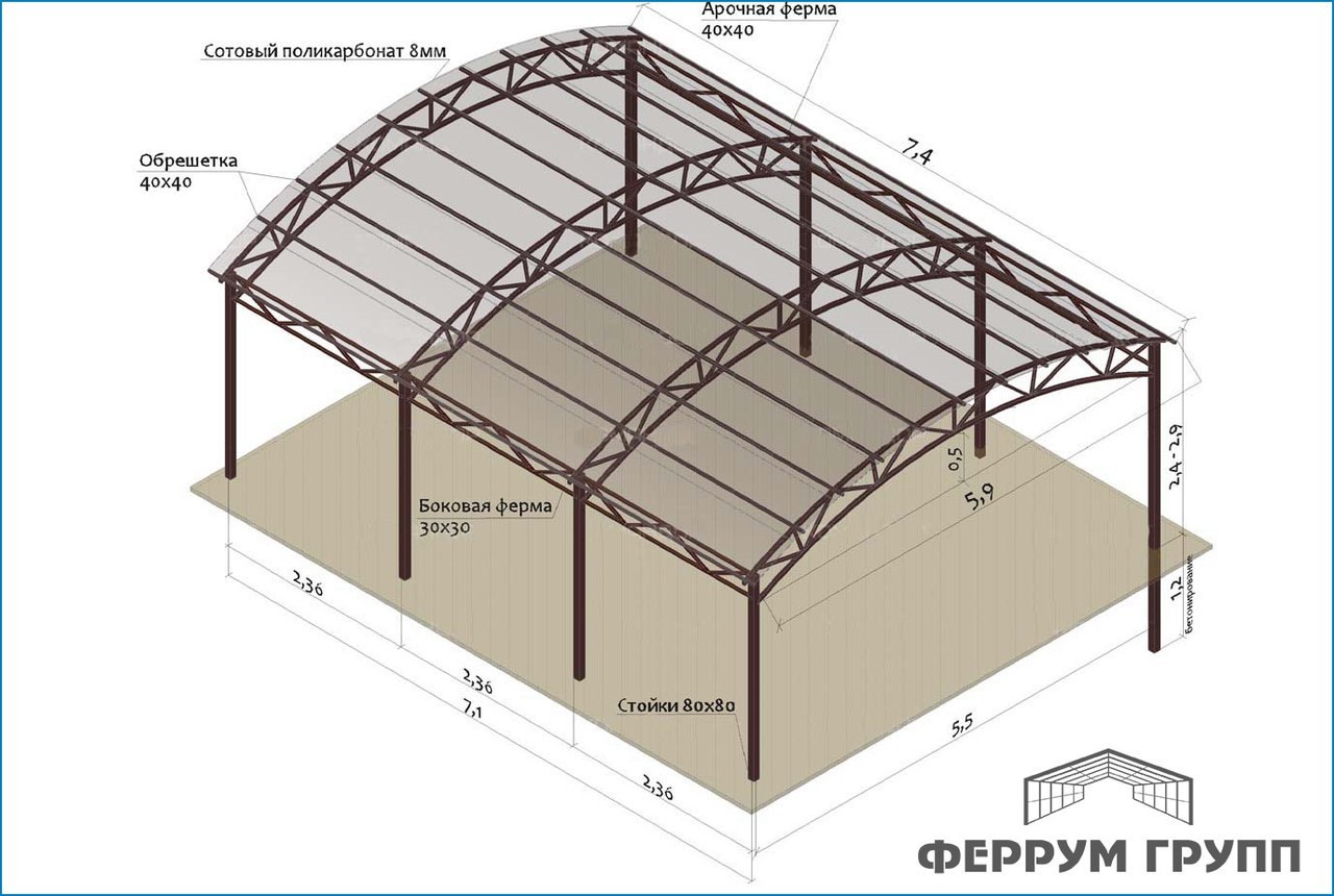Навес из поликарбоната для автомобиля своими руками во дворе частного дома чертежи
