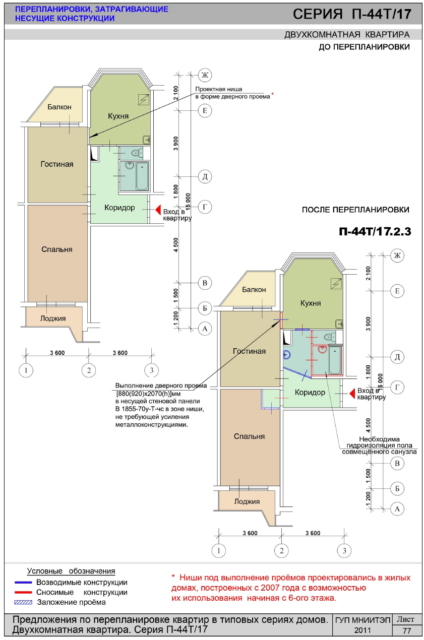 Типовой проект перепланировки (74 фото)
