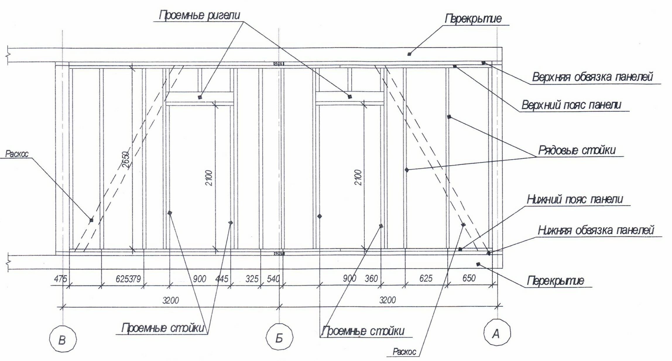 Каркасный дом технология строительства пошагово своими руками схема и фото