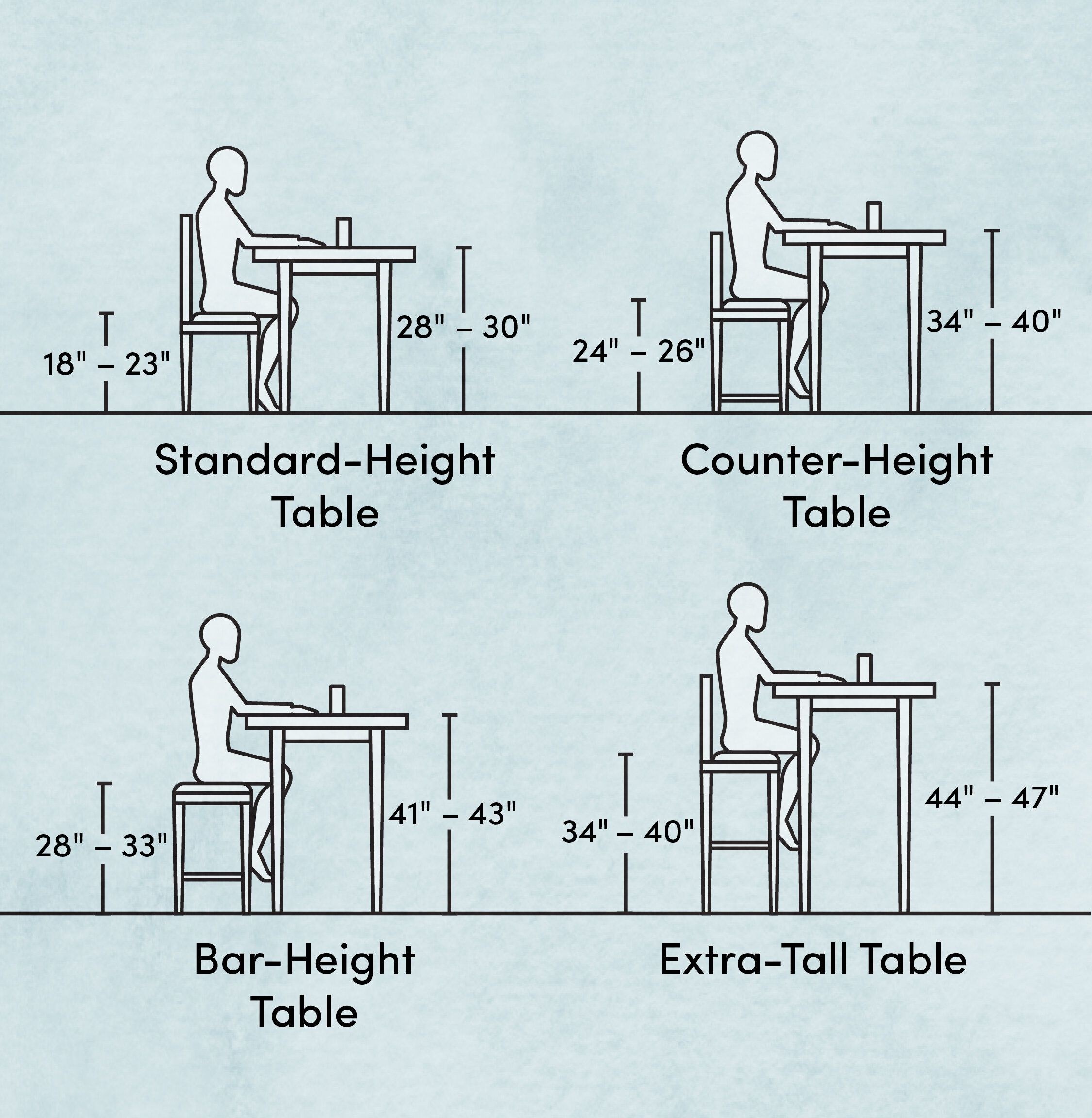 Рекомендуемая высота письменного стола