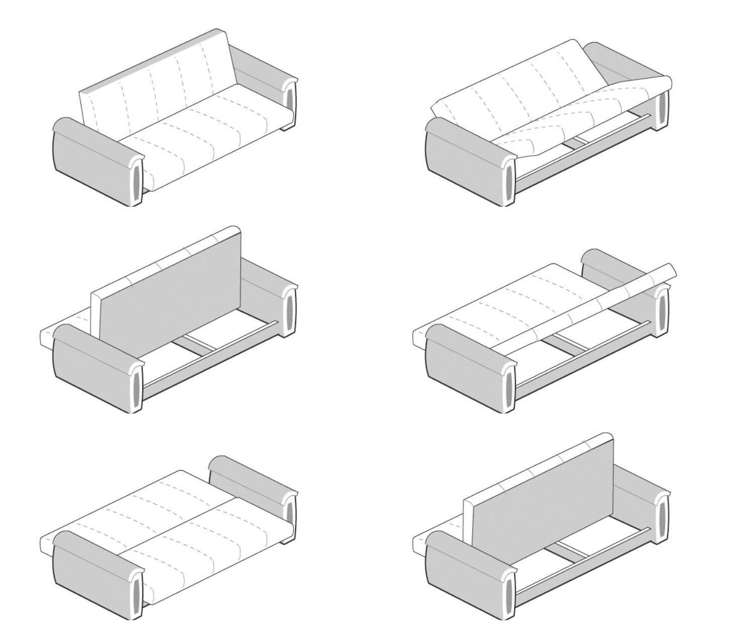 Механизмы трансформации диванов