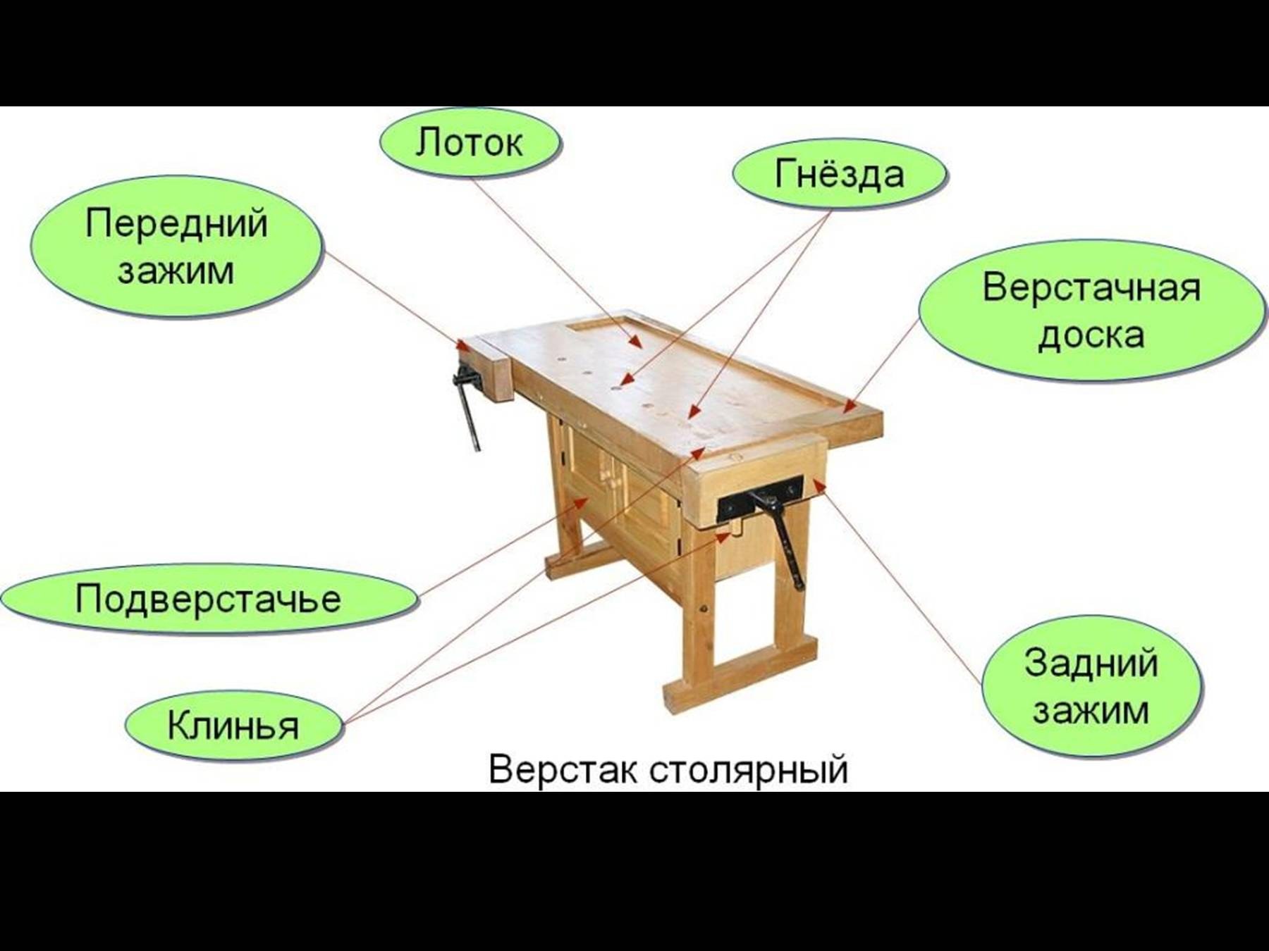 стол верстак своими руками чертежи