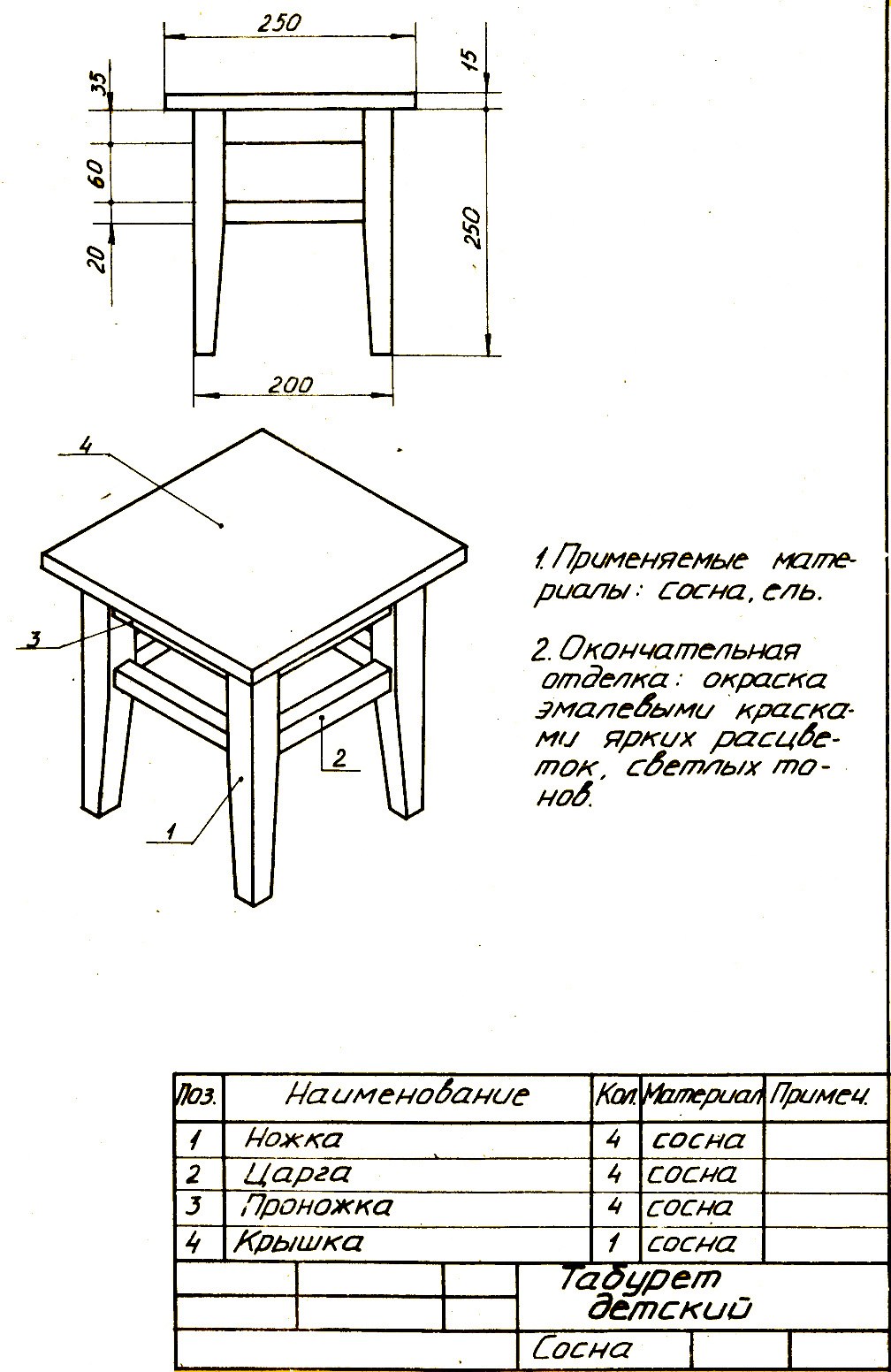 Как сделать своими руками сделать табуретку своими руками чертежи
