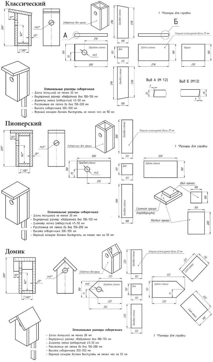Скворечник для Воробьев размер