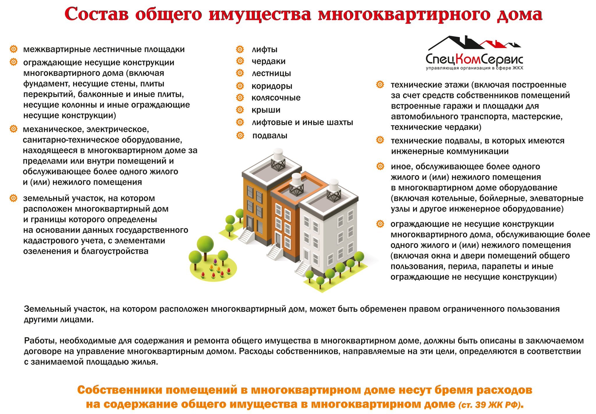 Порядок выполнения ремонта в квартире вторичного жилья (70 фото) - красивые  картинки и HD фото