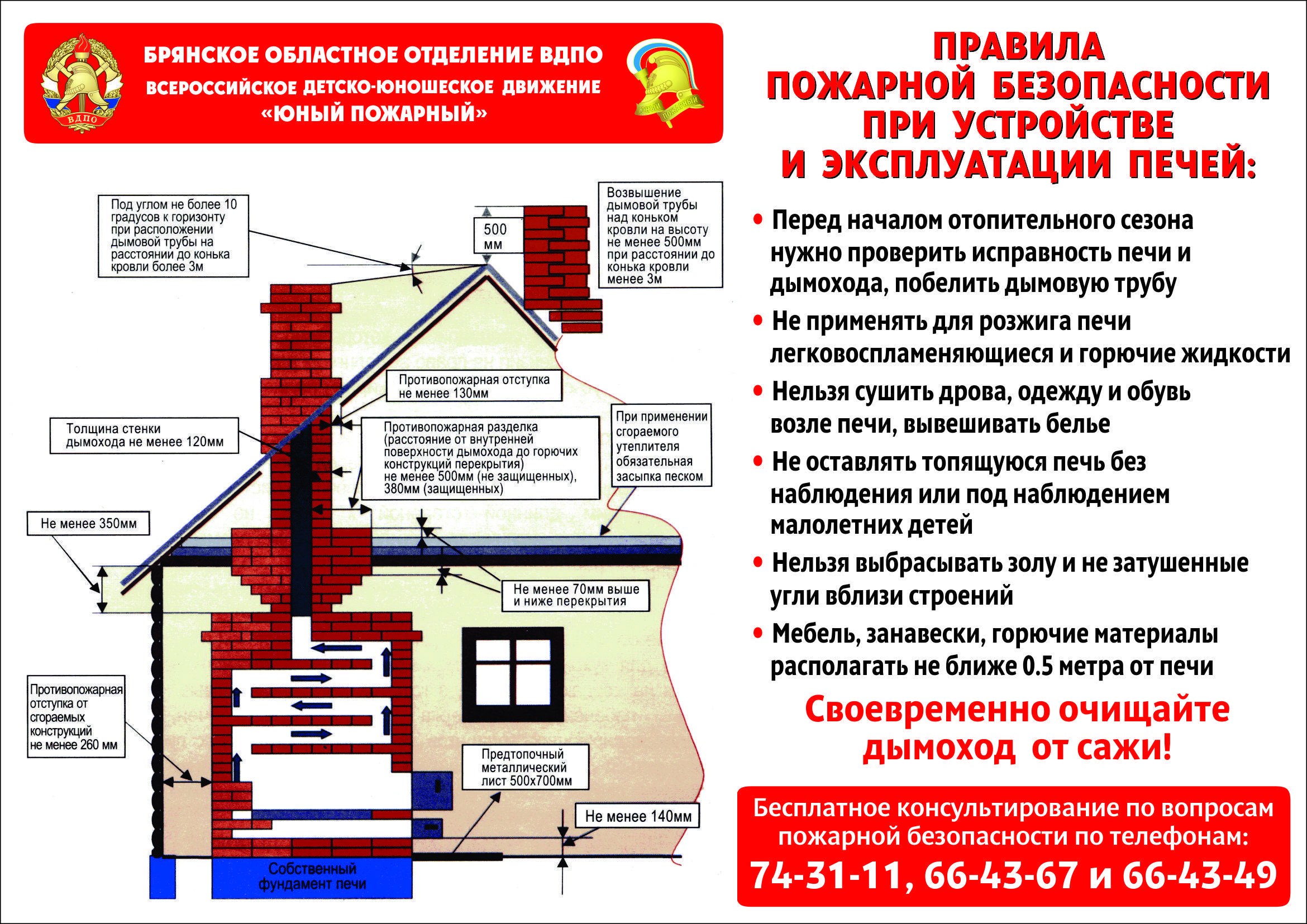 расстояние от камина до мебели