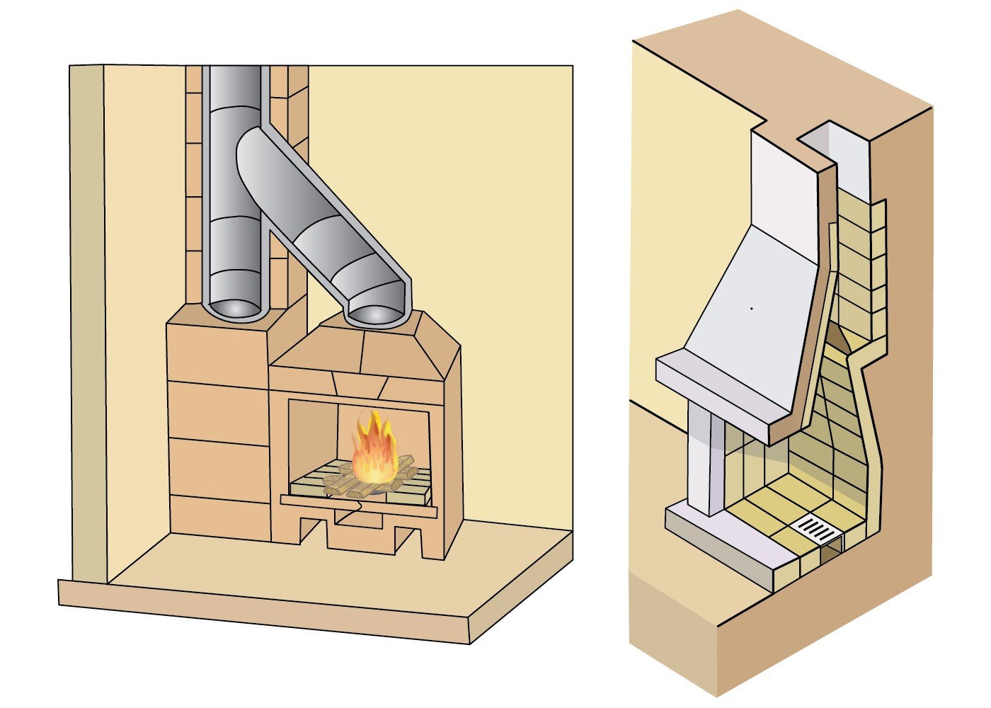 Дымоход для камина. Система дымохода для камина. Конструкция дымохода для камина. Прямоточная труба для камина.