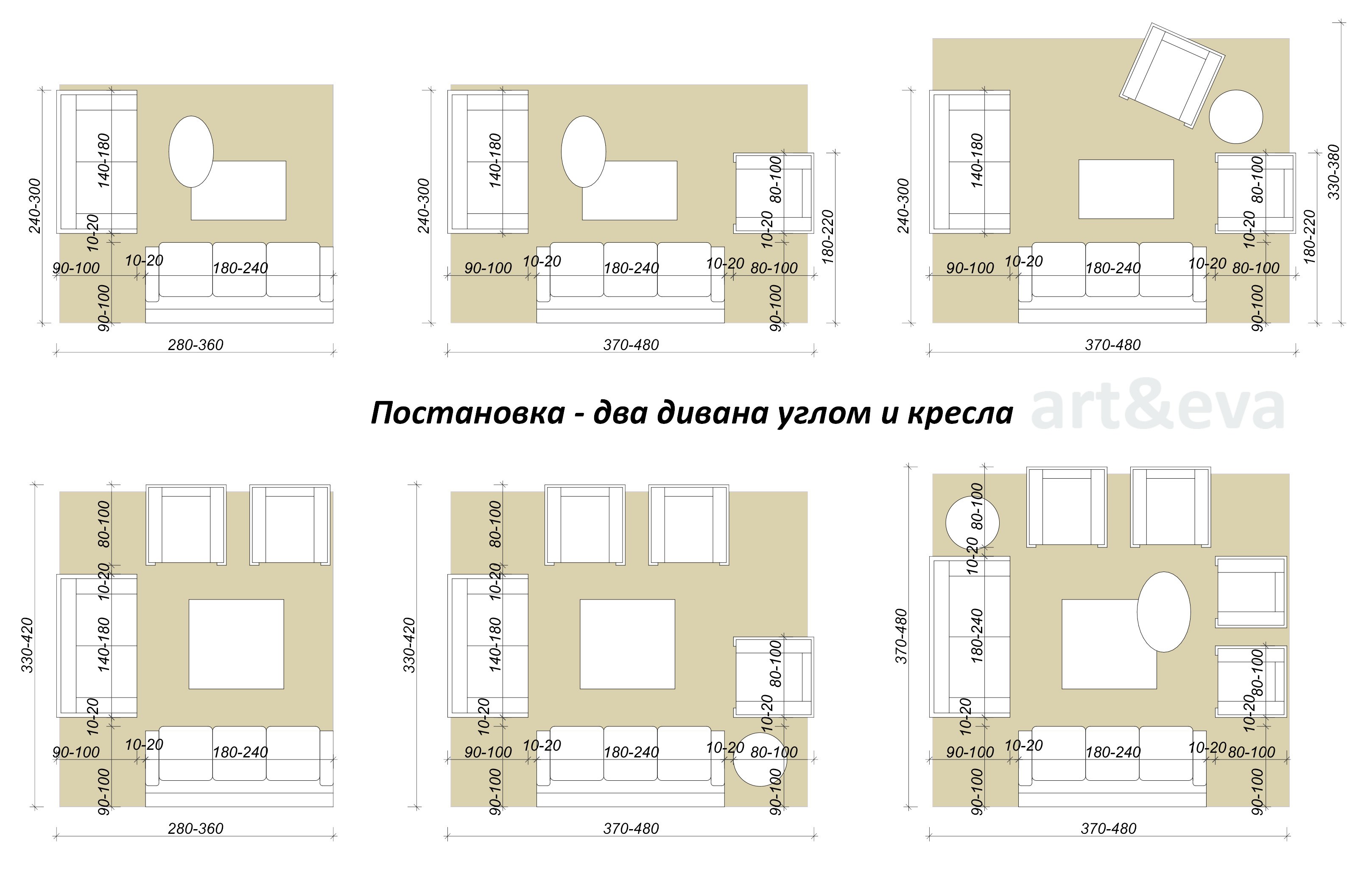 расстояние от камина до мебели