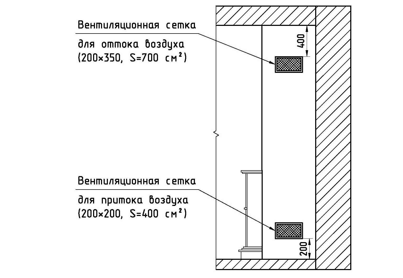 Схема установки печи камина в деревянном доме