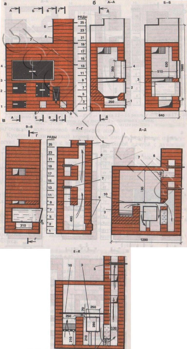 Печь Малютка порядовка