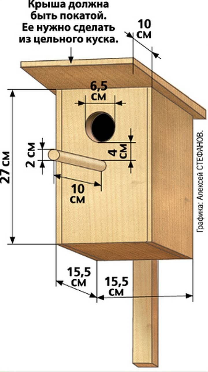 Размеры скворечника для Скворцов чертеж