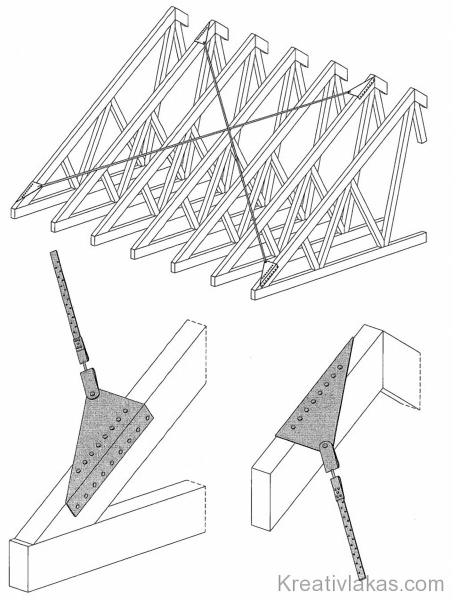 Распорка для стропильной фермы