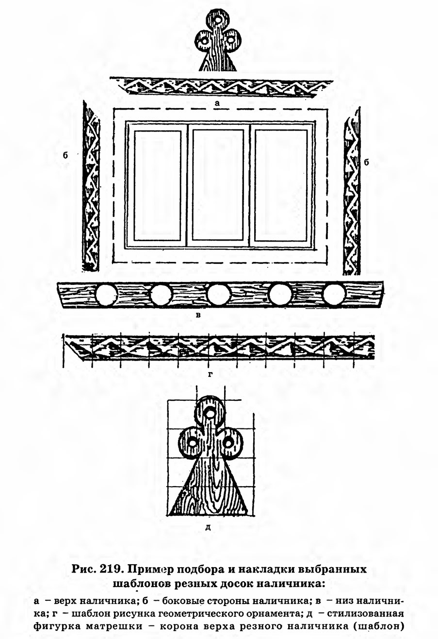 Выпиливание электролобзиком по дереву трафареты наличники