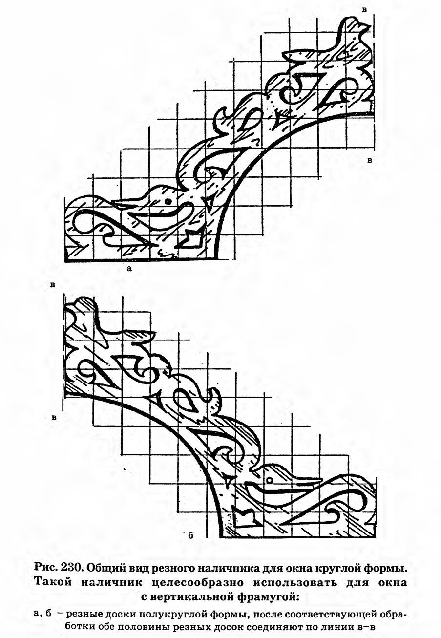 Трафареты для резьбы по дереву ручным лобзиком