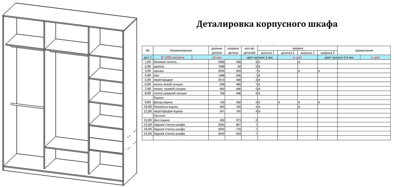 Мебель своими руками чертежи и схемы из лдсп