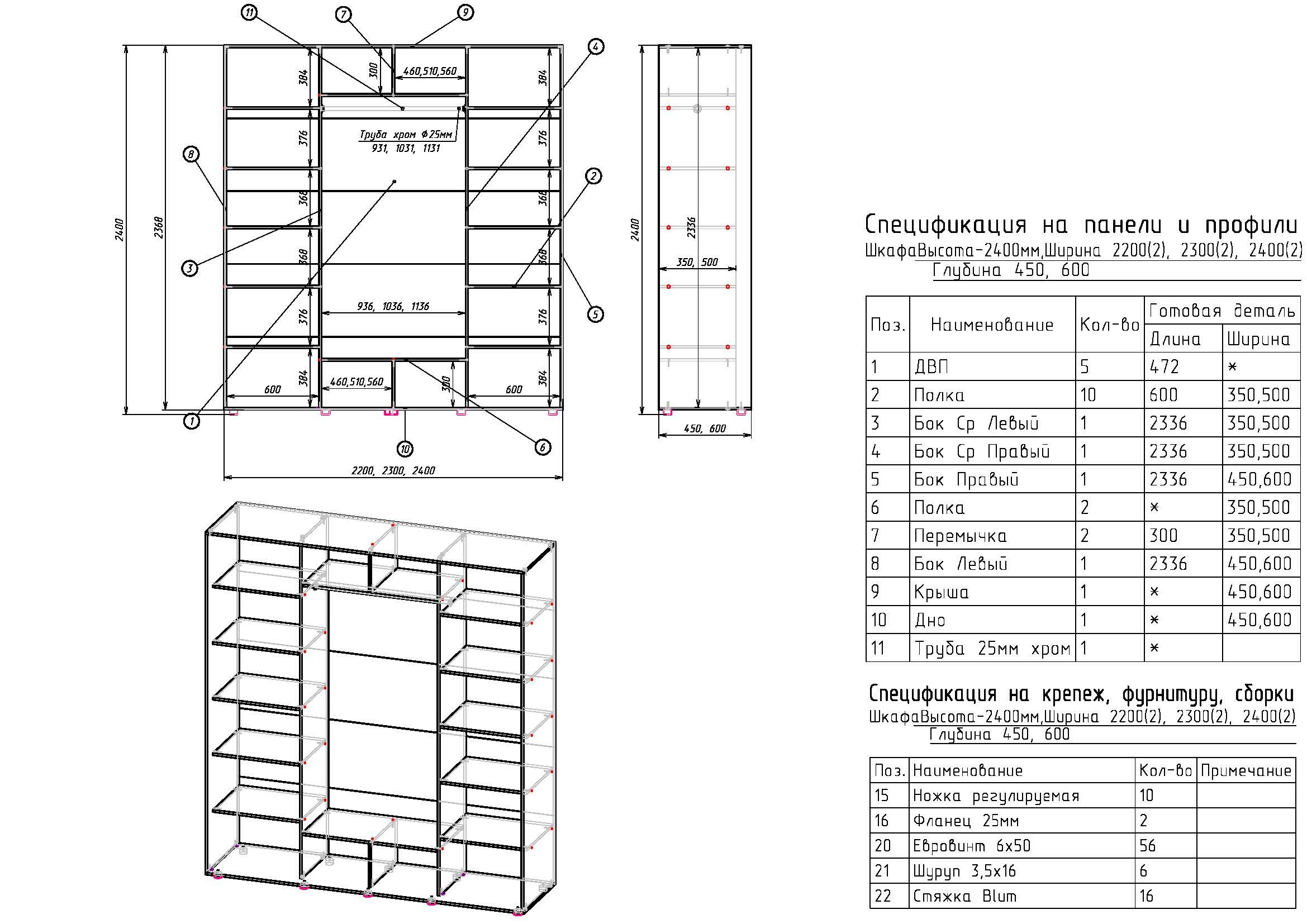 Шкаф 2000*600*2400 схема сборки