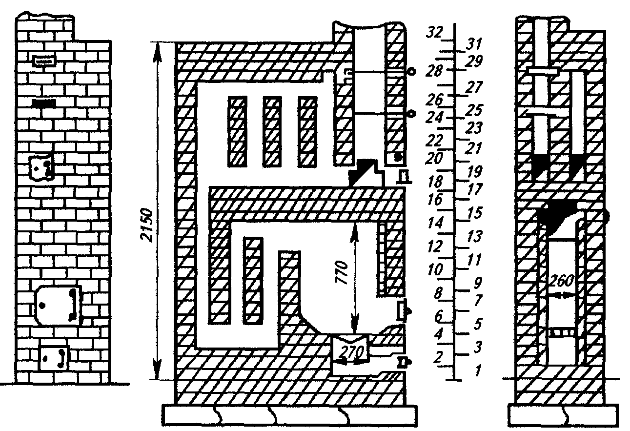 Конструкция печи из кирпича. Печь голландка порядовка схема. Птоу 2500 порядовка. Кирпичная печь голландка отопительная порядовка. Печь Экономка порядовка.