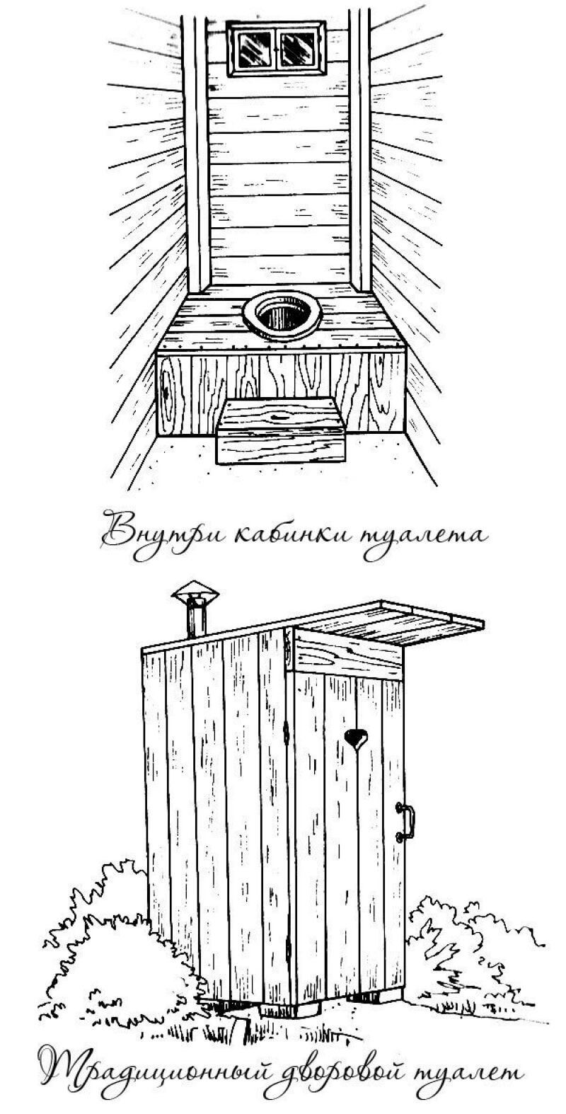 Чертежи туалета для дачи деревянного Теремок