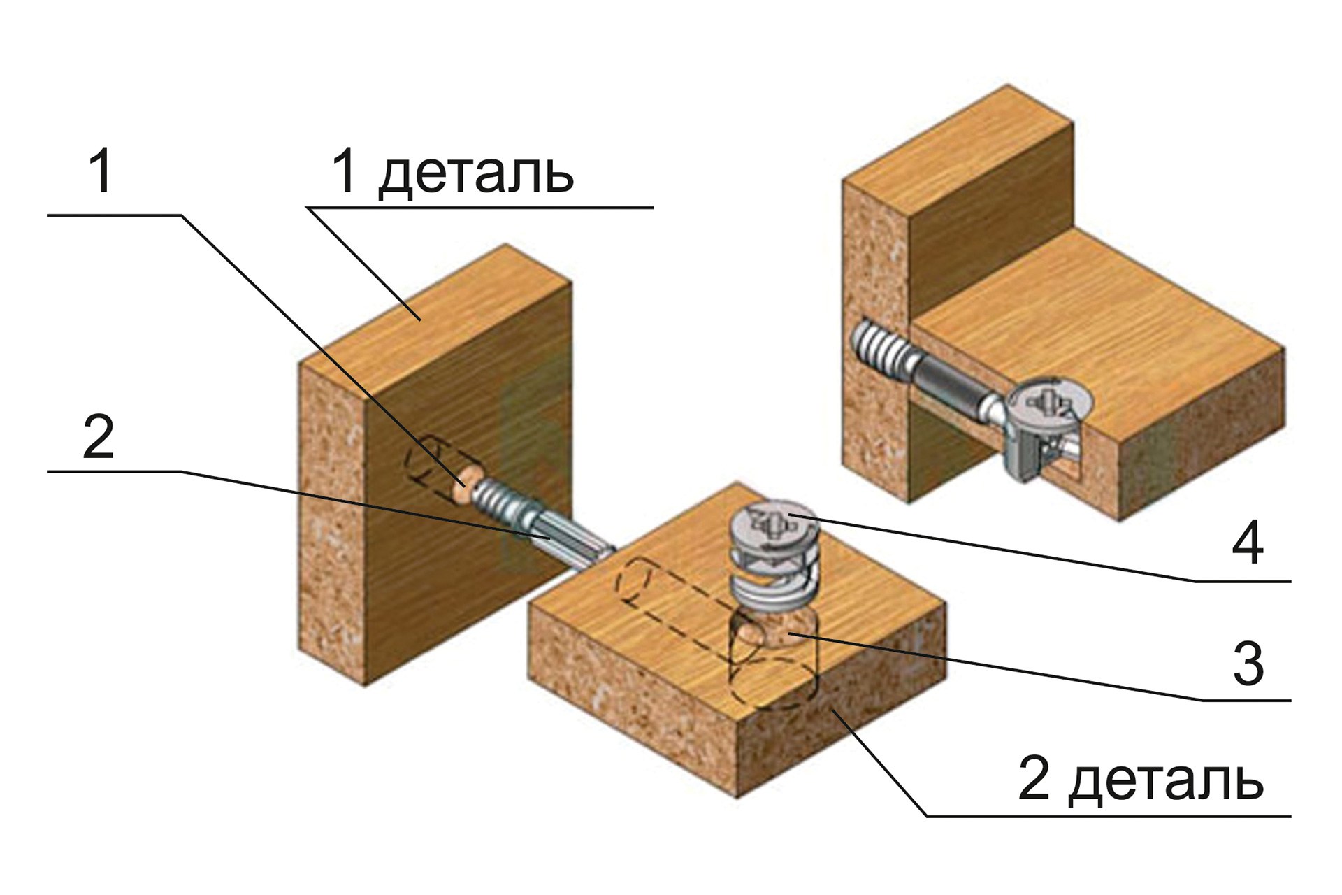 Собрать вид. Эксцентриковая стяжка 2 ( дюбель QUICKFIT + эксцентрик ). Крепеж эксцентриковая стяжка fi35. Стяжка эксцентриковая 15мм п/евровинт+эксцентрик. Мебельная стяжка эксцентрик 45 градусов.