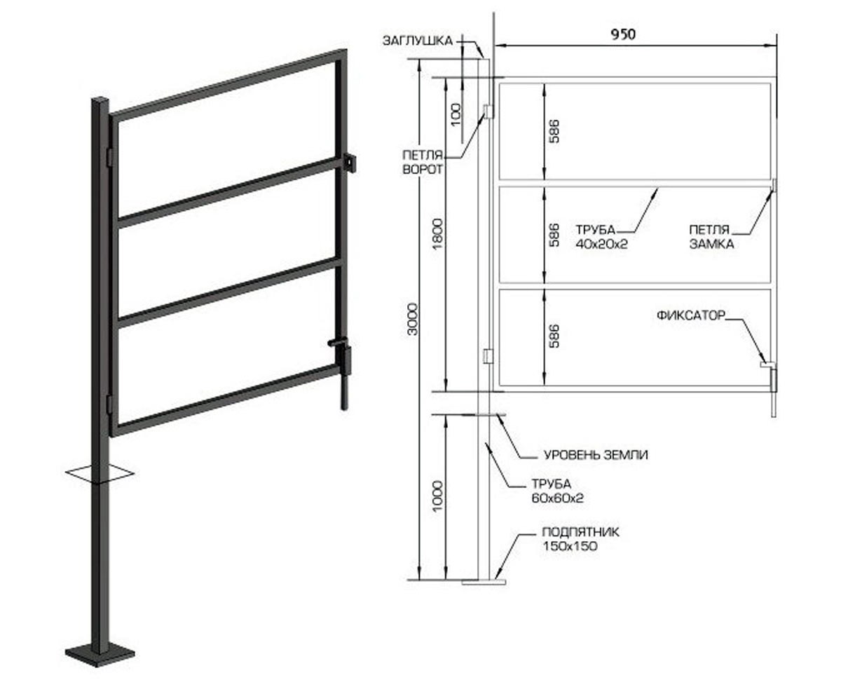 Каркас забора из профильной трубы схема