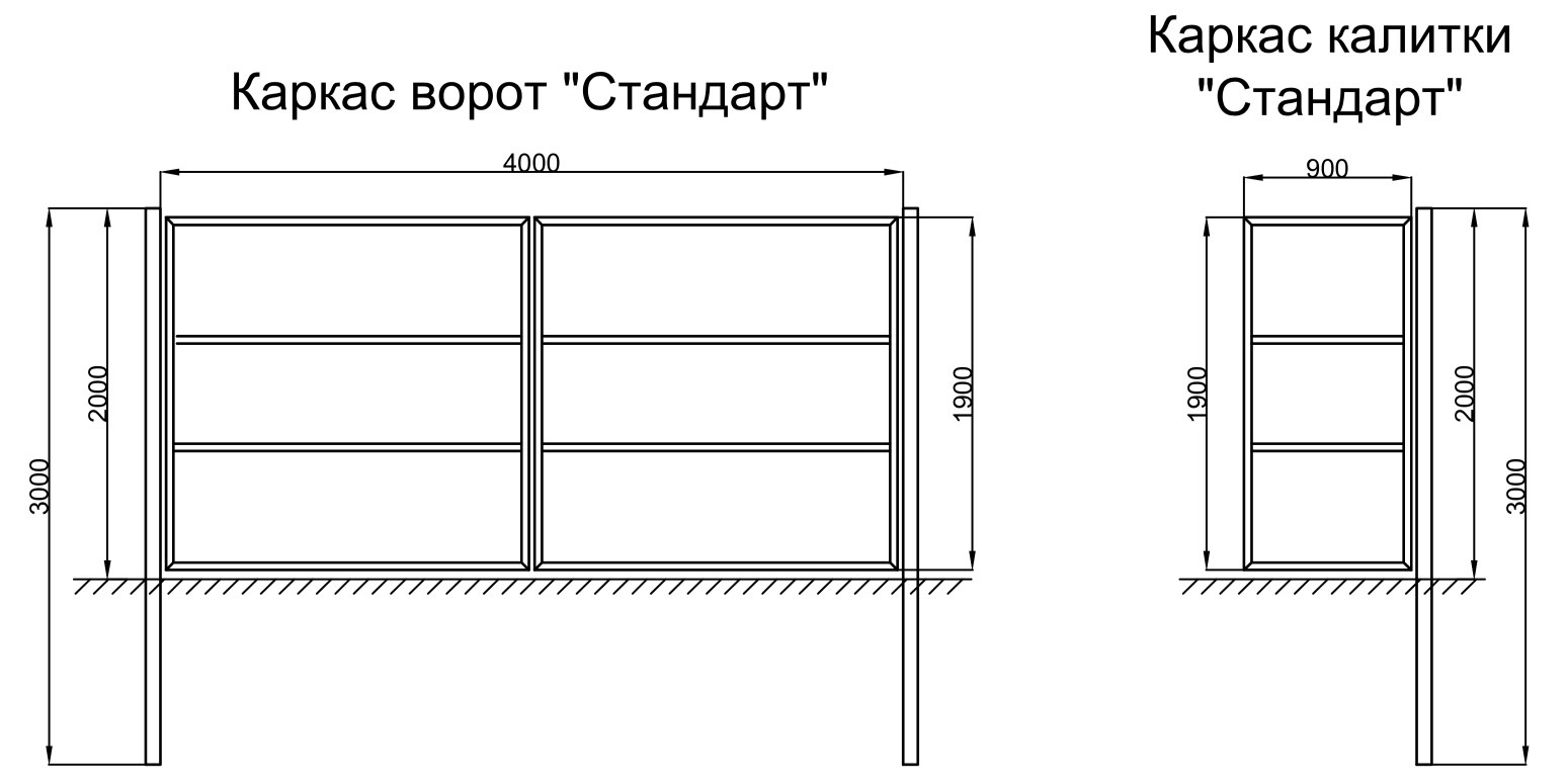 Каркас для ворот из профильной трубы схема