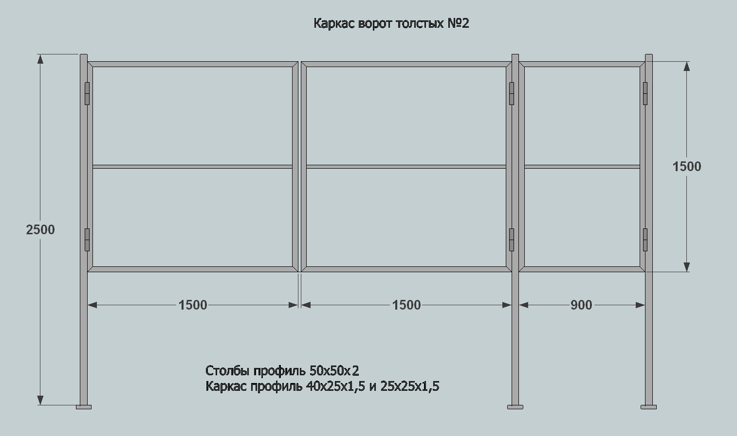 Забор из профиля чертеж