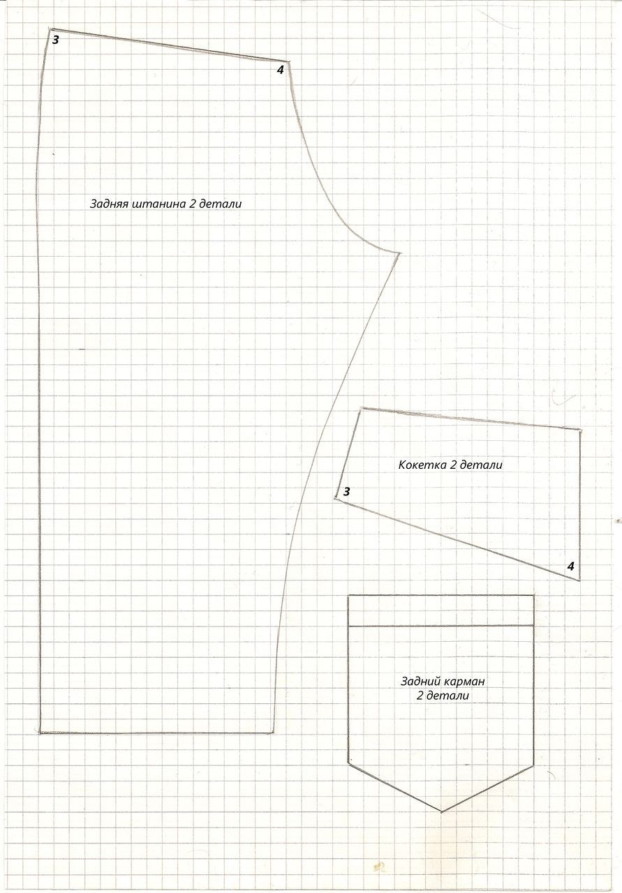 Выкройка платья для куклы большеголовки