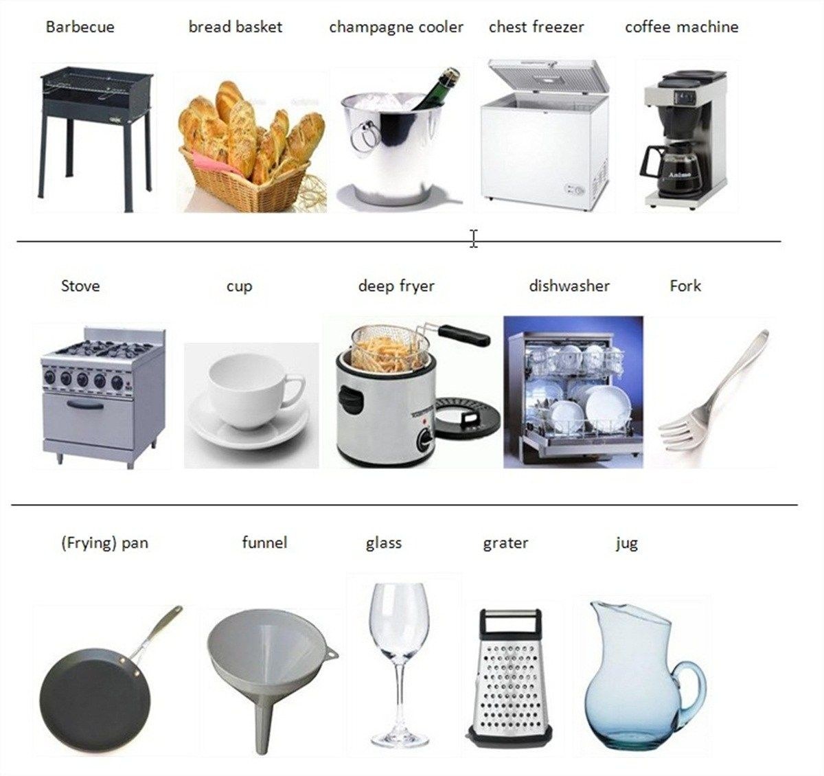 Кухня слова на английском. Кухонные предметы. Предметы кухни на английском. Кухонные приборы на англ. Предметы на кухне на английском языке.