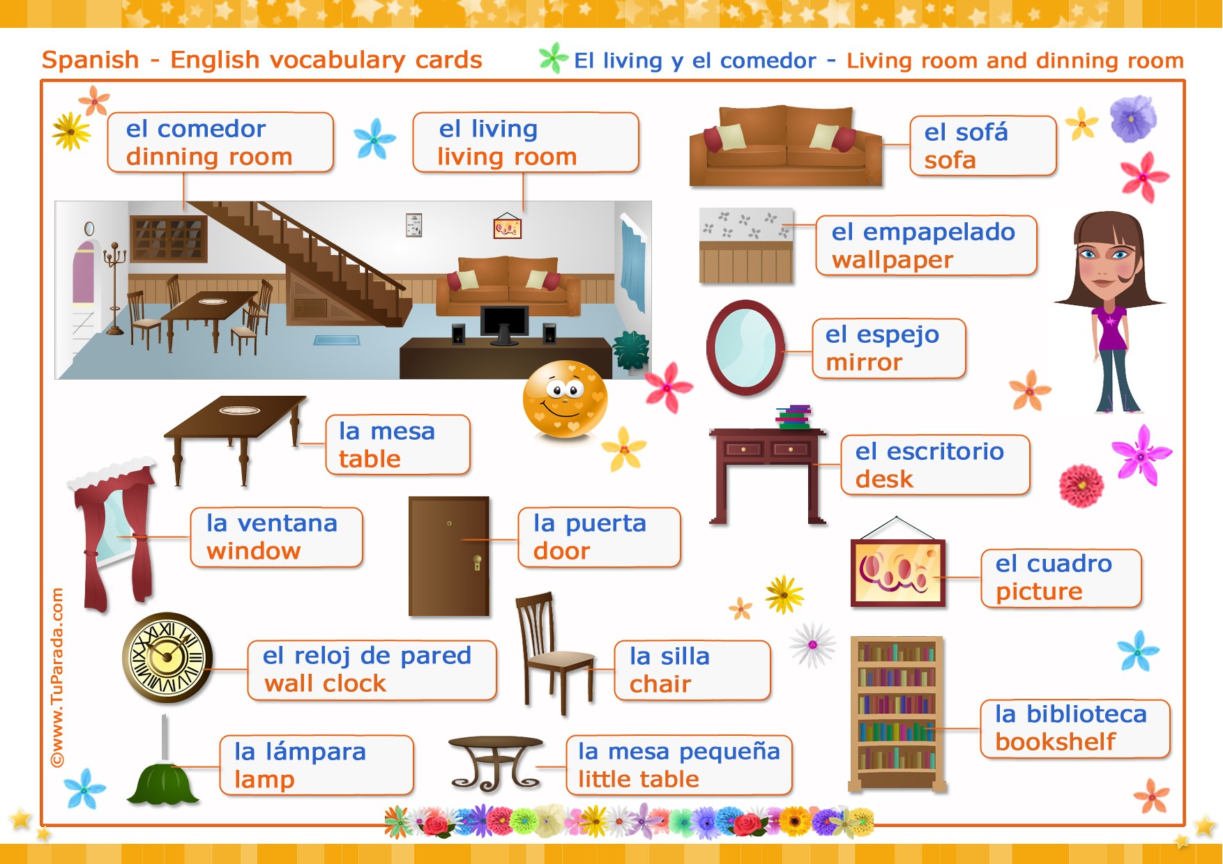Английский текст моя комната. Мебель на испанском языке. Предметы мебели на испанском языке. Предметы интерьера на испанском. Комнаты и мебель на испанском.