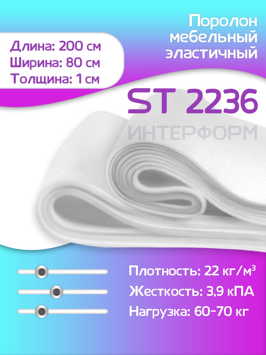 Пенополиуретан мебельный