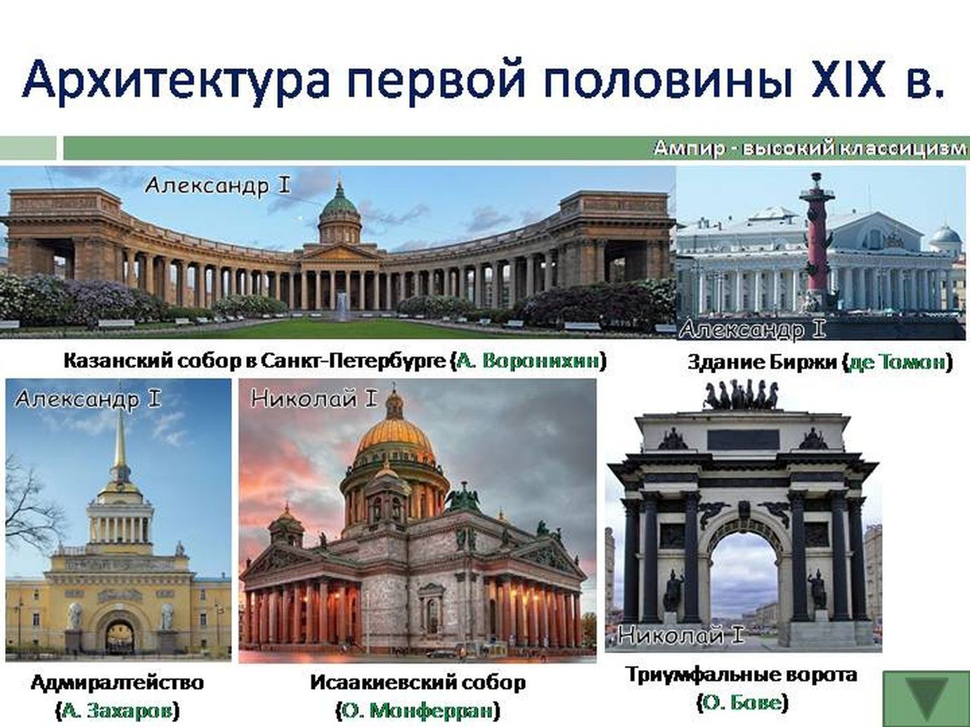 Архитектурные стили на территории россии (66 фото) - красивые картинки и HD фото