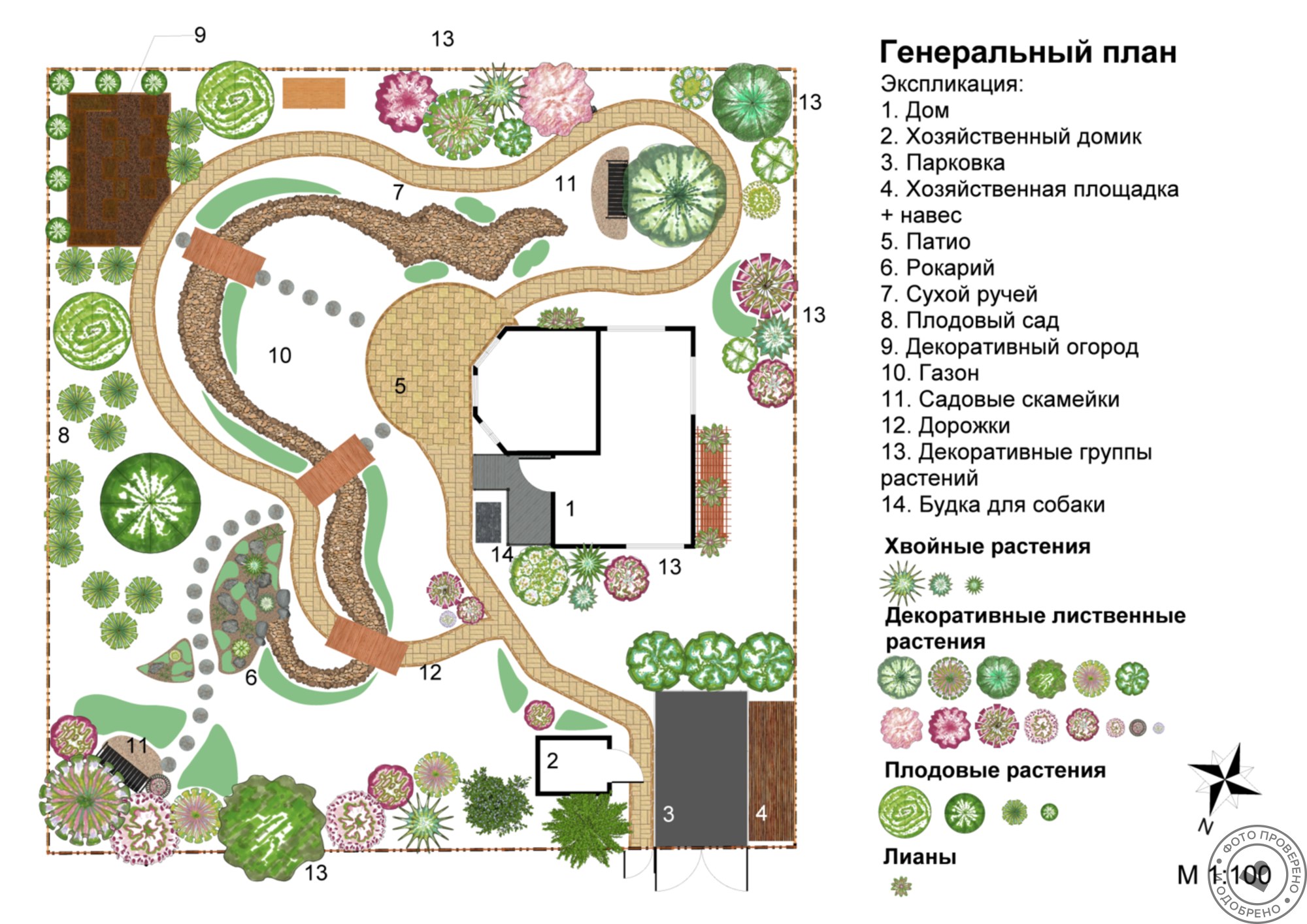 План сада японского сада