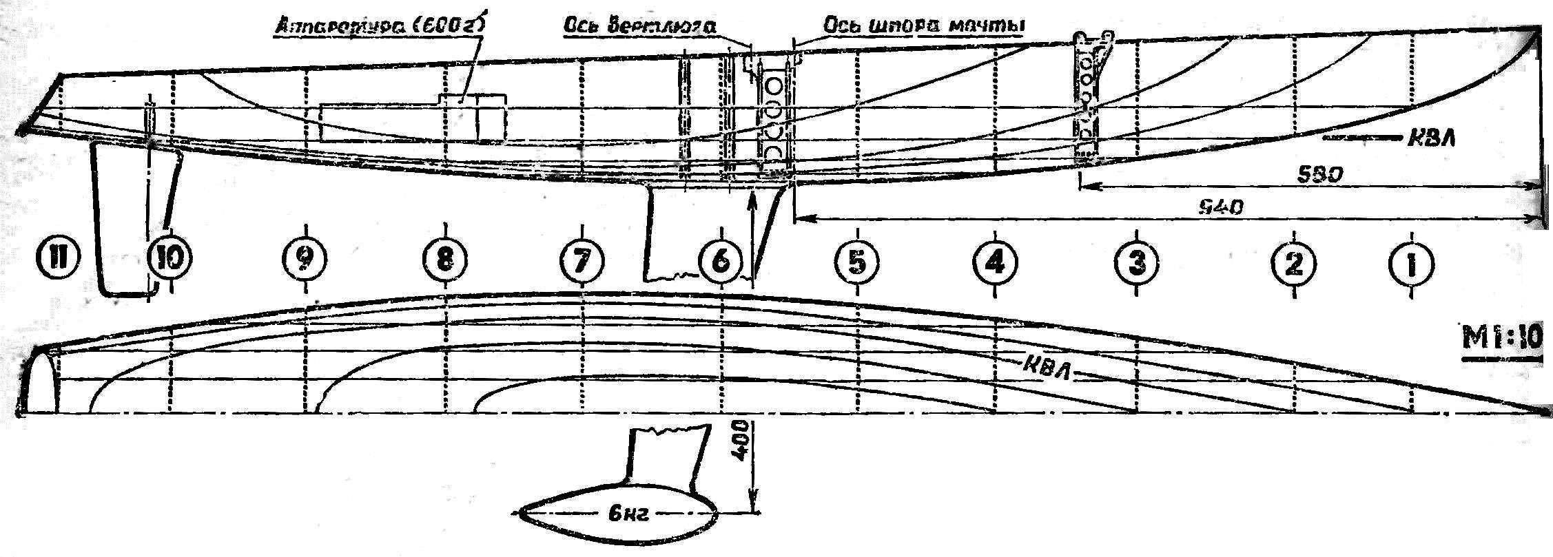 Морские сани Уффа Фокса — преимущества и недостатки, опыт постройки своими руками