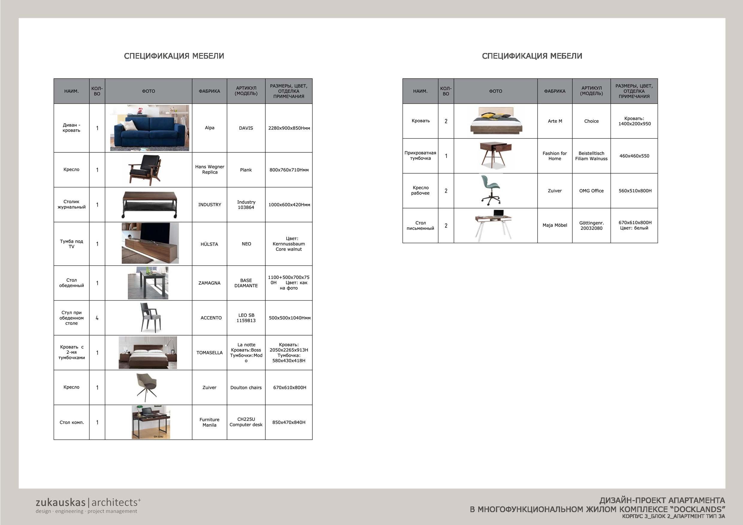 Спецификация мебели образец заполнения