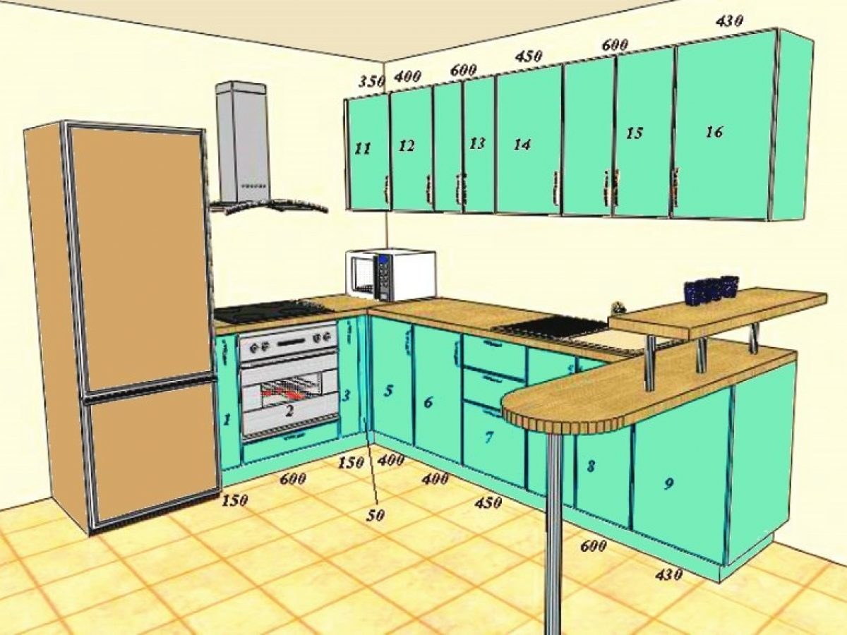 высота нижних шкафов кухни со столешницей и ножками