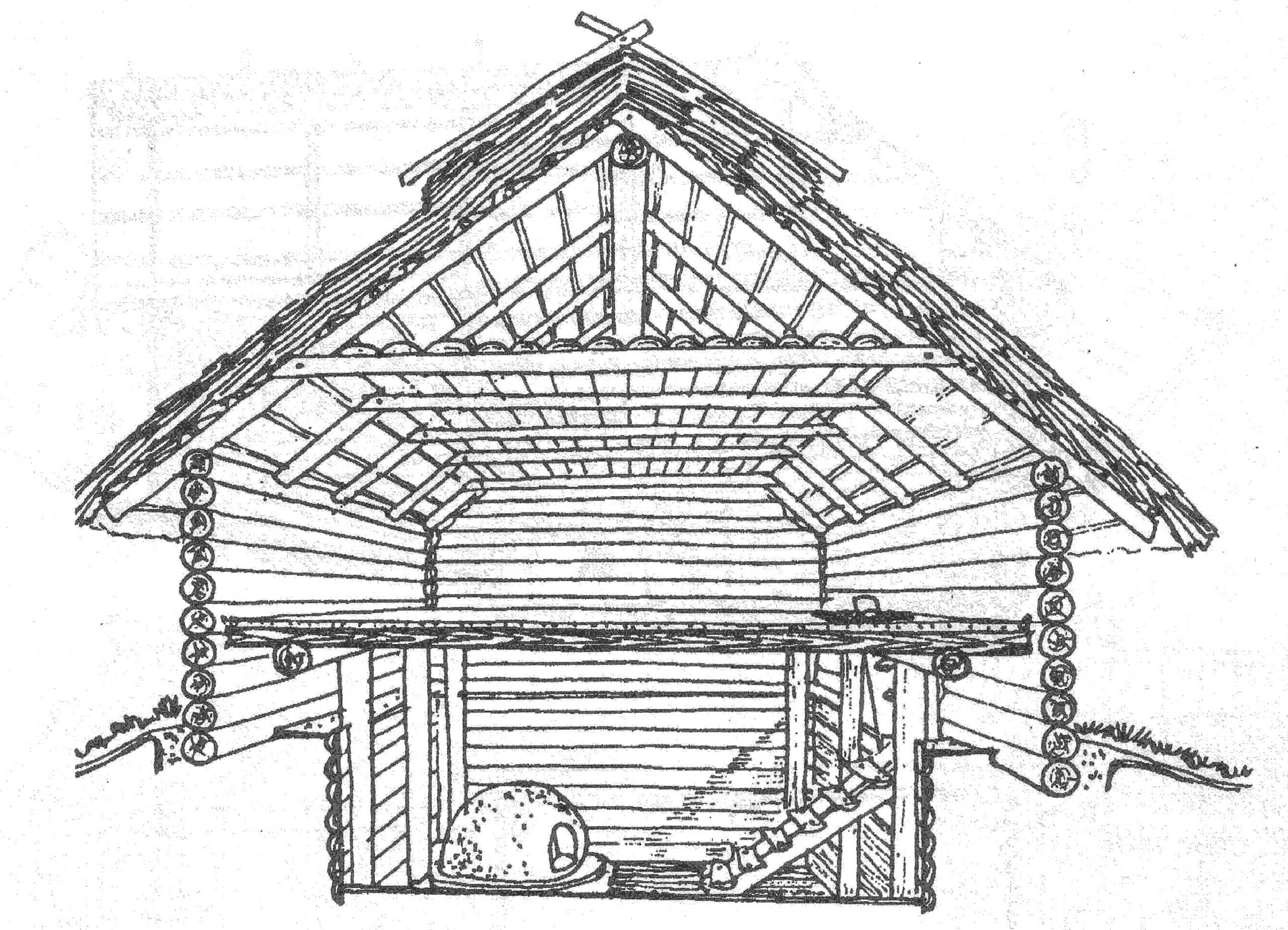 Строение русской. Изба в Киевской Руси. Конструкция русской избы. Крыша древнерусской избы. Конструкция деревянной избы.