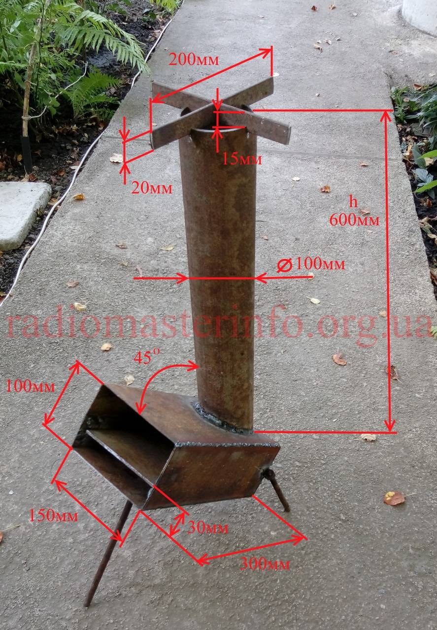 Походная печка из профиля трубы