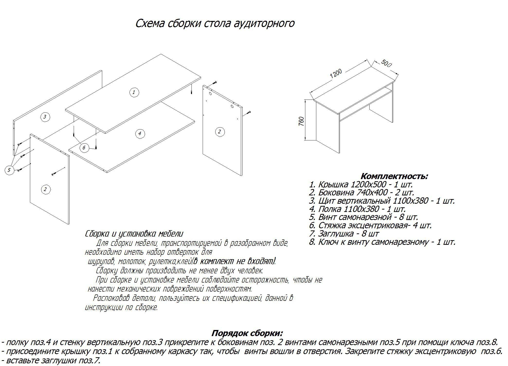 Схема сборки примеры. Тумба Парус 2 схема сборки. Схема сборки стол письменный Паскаль. Стол письменный Сити 1 схема сборки. Схема сборки стол письменный сп3.