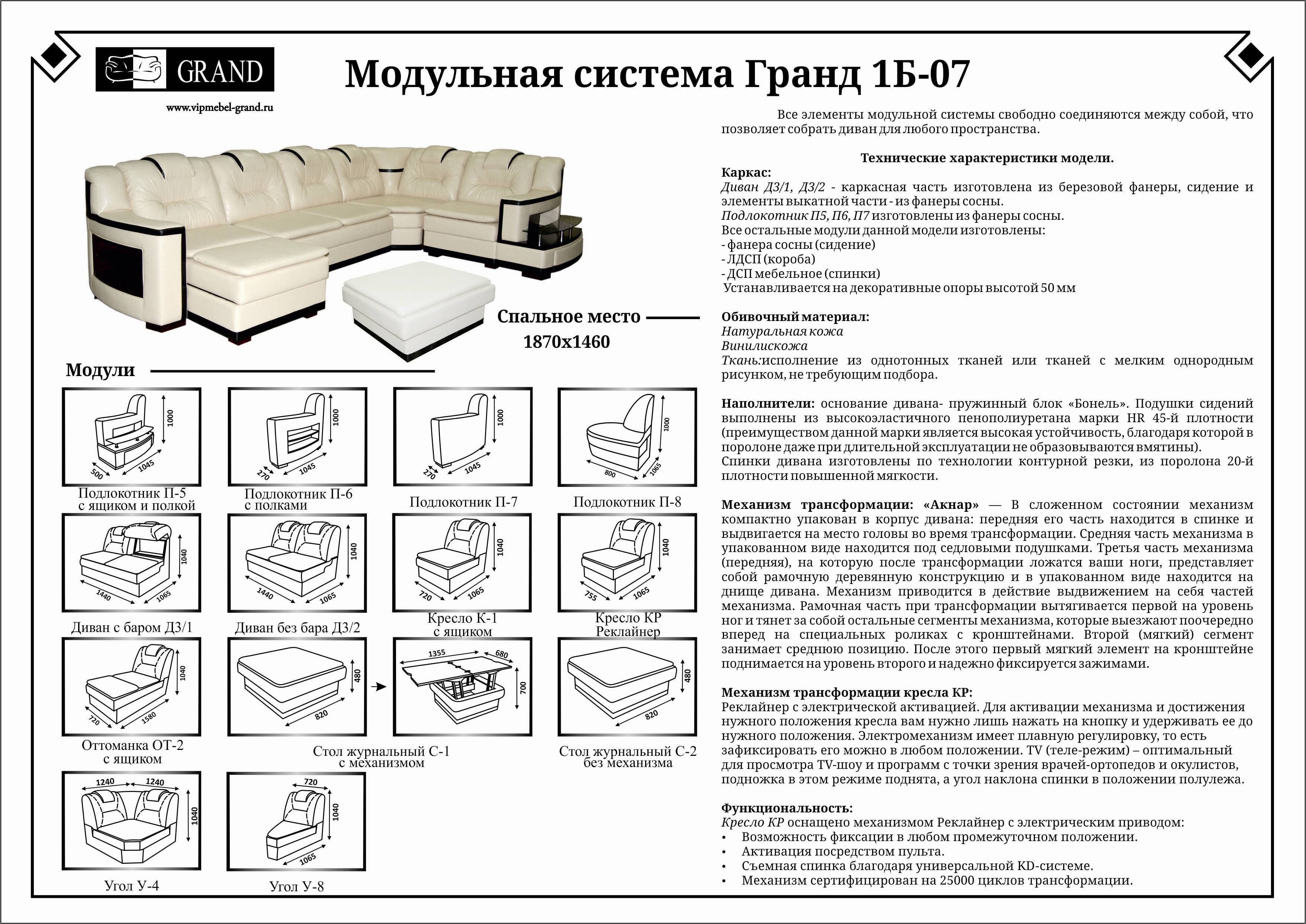 Плотность поролона для дивана