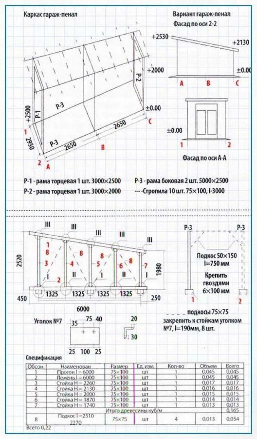 Гараж из профлиста своими руками чертежи